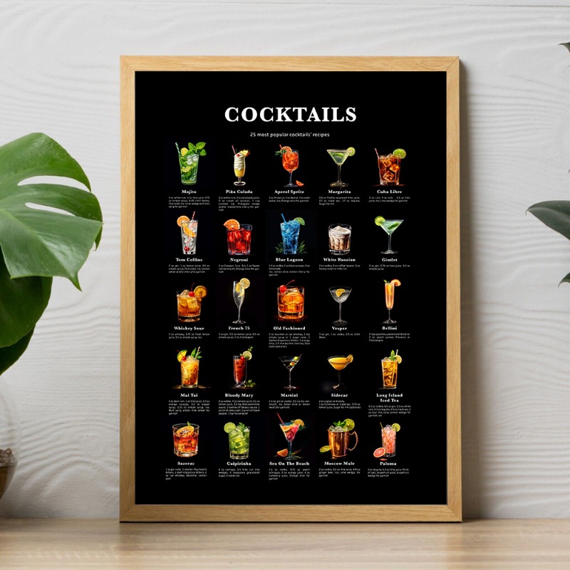 Bar Cocktails Art Prints Coffe - đánh giá và giá Home Decor Y2K