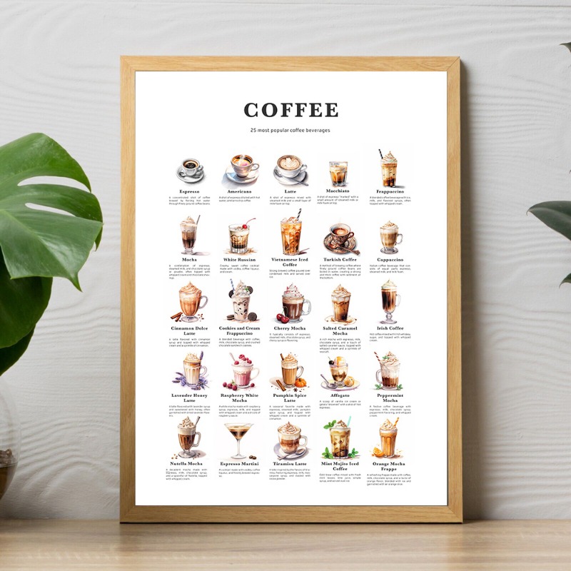 Bar Cocktails Art Prints Coffe - đánh giá và giá Home Decor Y2K