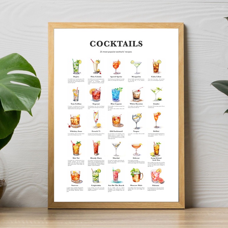 Bar Cocktails Art Prints Coffe - đánh giá và giá Home Decor Y2K